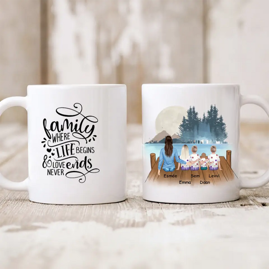 Rodinný hrnček - mama + max 1-4 detí #S36