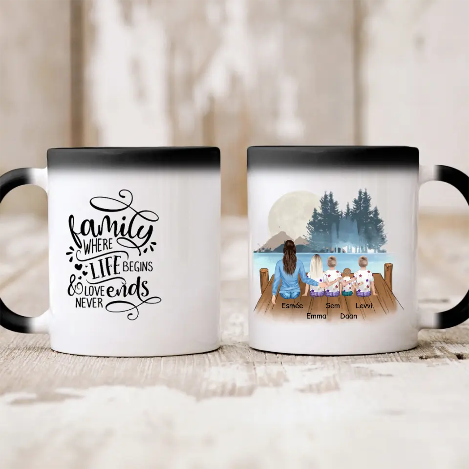 Rodinný hrnček - mama + max 1-4 detí #S36