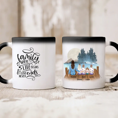 Rodinný hrnček - mama + max 1-4 detí #S36